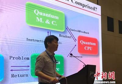 量子計算機研發應聚焦實用化，軟硬件協同是關鍵
